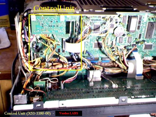 Control Unit Location