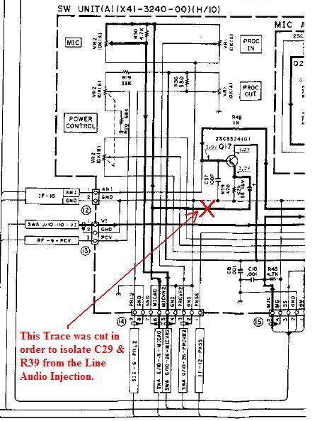 SW Unit(A) Trace Cut.